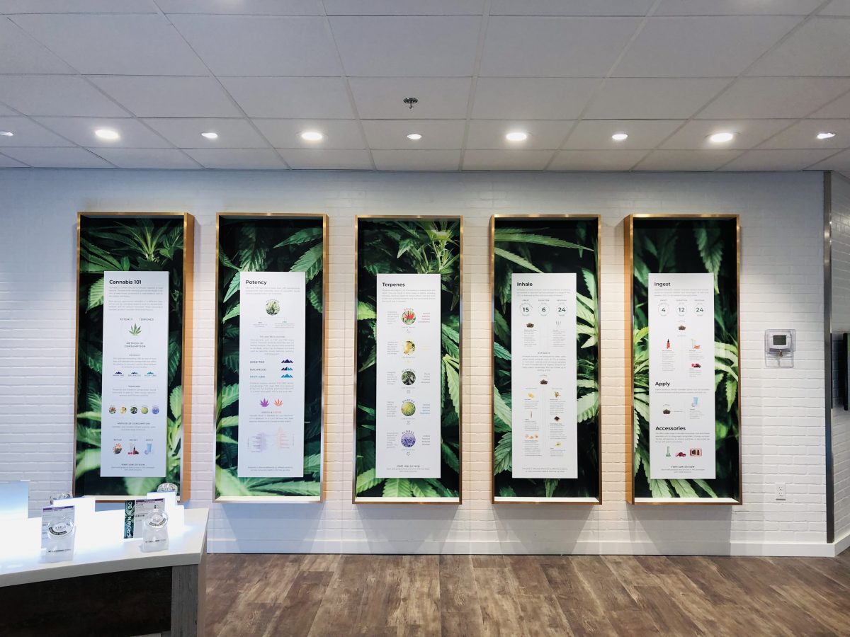 BC Cannabis Store – Prince George